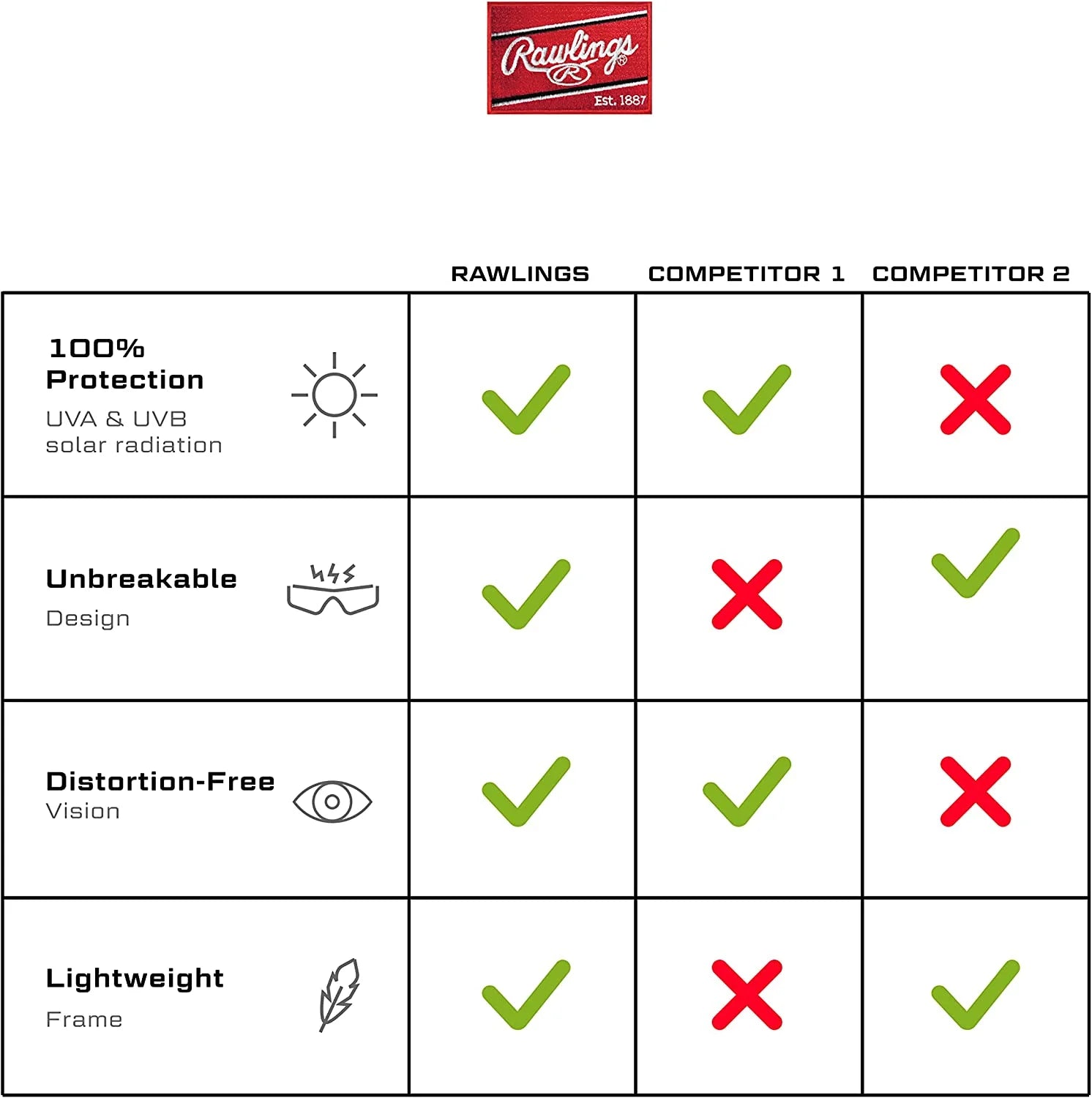 132 Adult Sport Shield Baseball Softball Sunglasses (White/Blue) - APEX