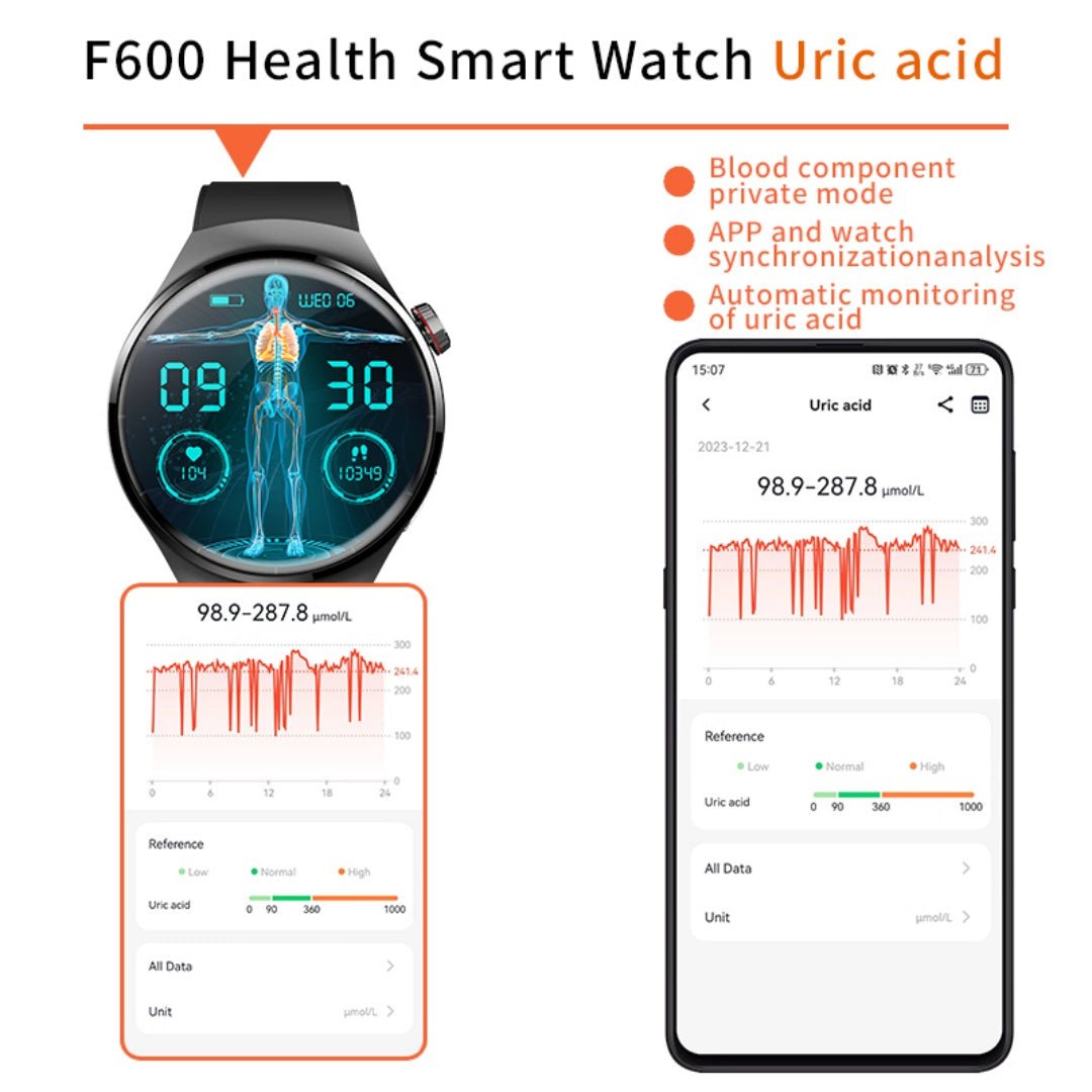 2025 New 1.55 - inch Disc Smart Watch Health Tracker Health Manager - APEX